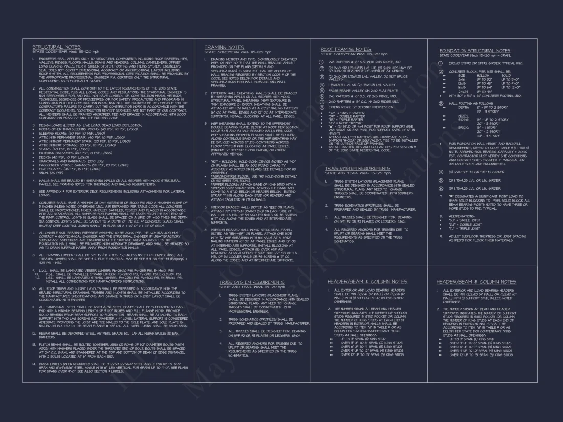 Luxury house Plan with Vaulted Ceilings, CAD Designs & Blueprint