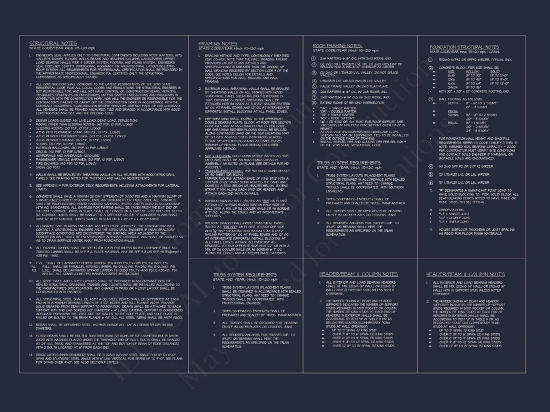 Modern Southern house Plan with Detailed Floor Designs in CAD
