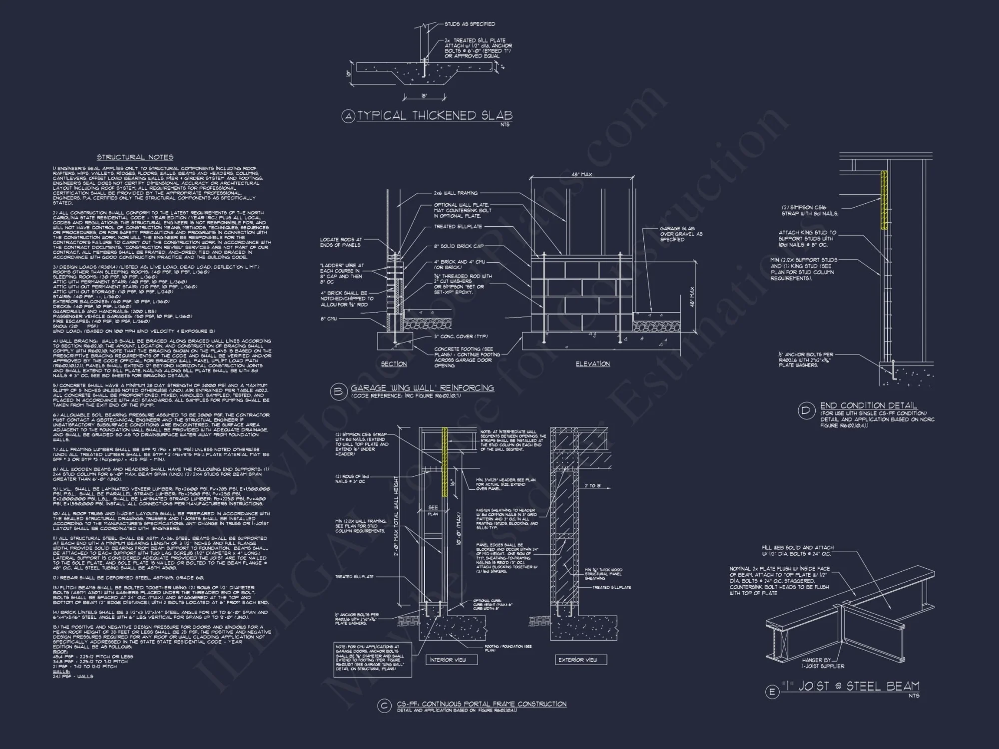 Beautiful Craftsman house Plan with Detailed CAD Designs