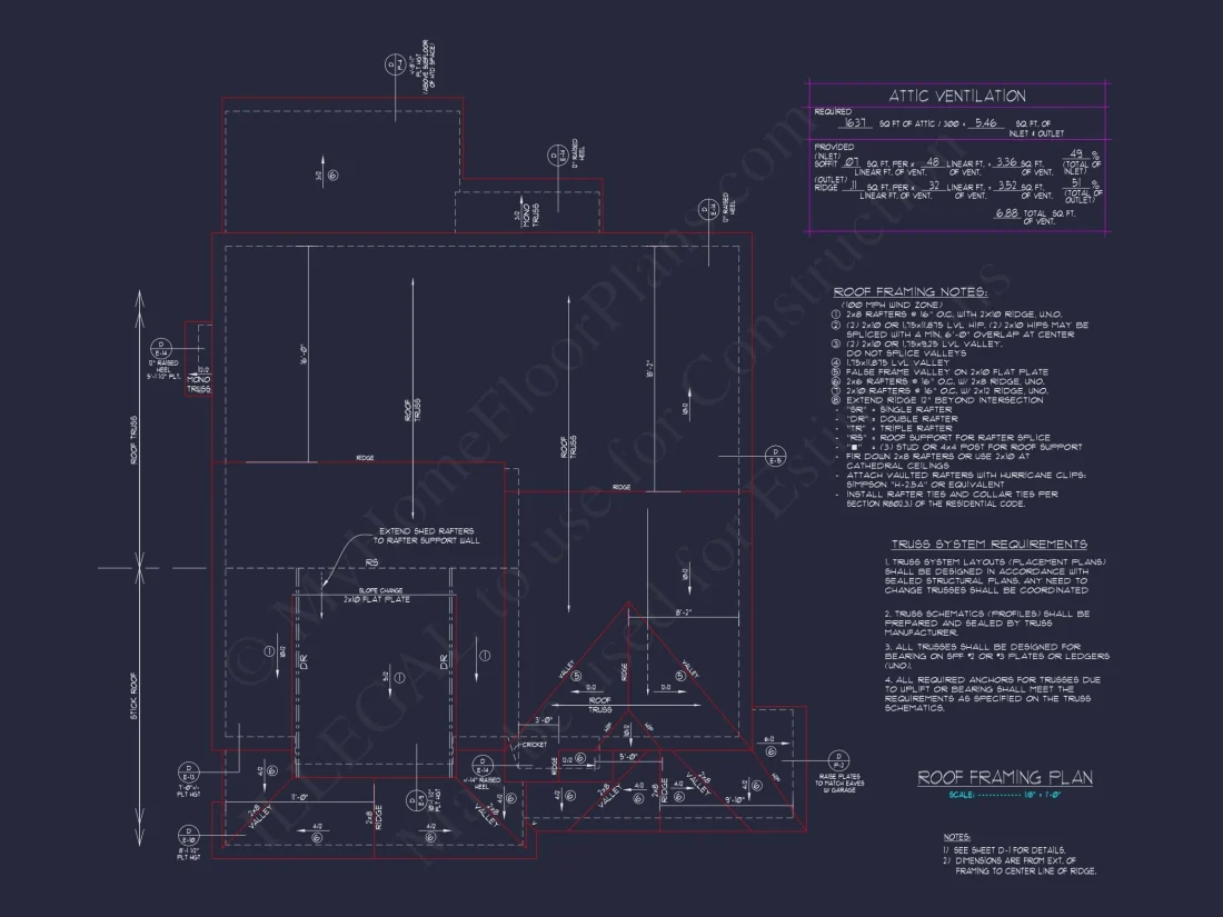 Beautiful Craftsman house Plan with Detailed CAD Designs