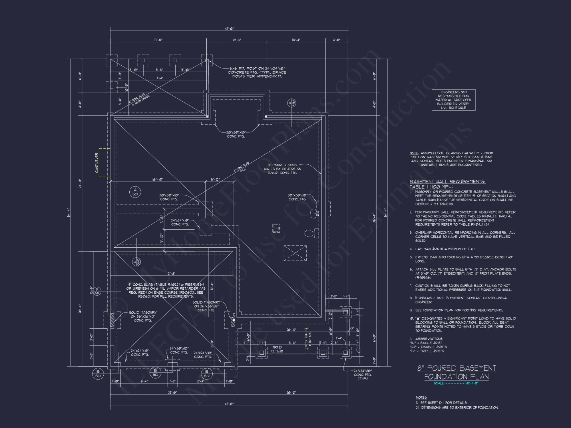 Beautiful Craftsman house Plan with Detailed CAD Designs