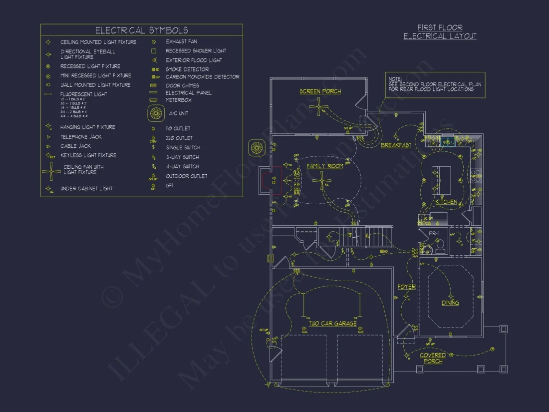 Beautiful Craftsman house Plan with Detailed CAD Designs