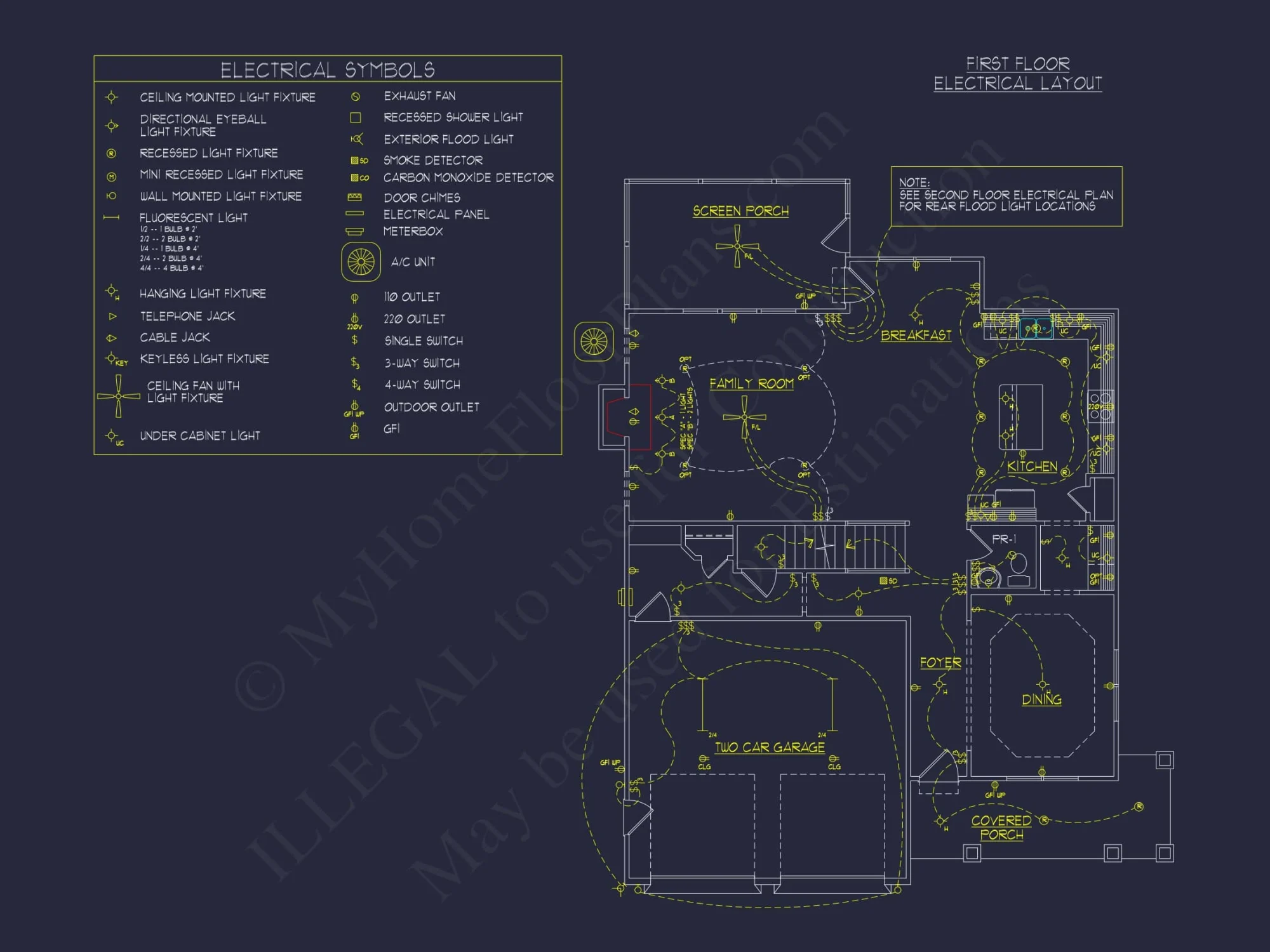 Beautiful Craftsman house Plan with Detailed CAD Designs