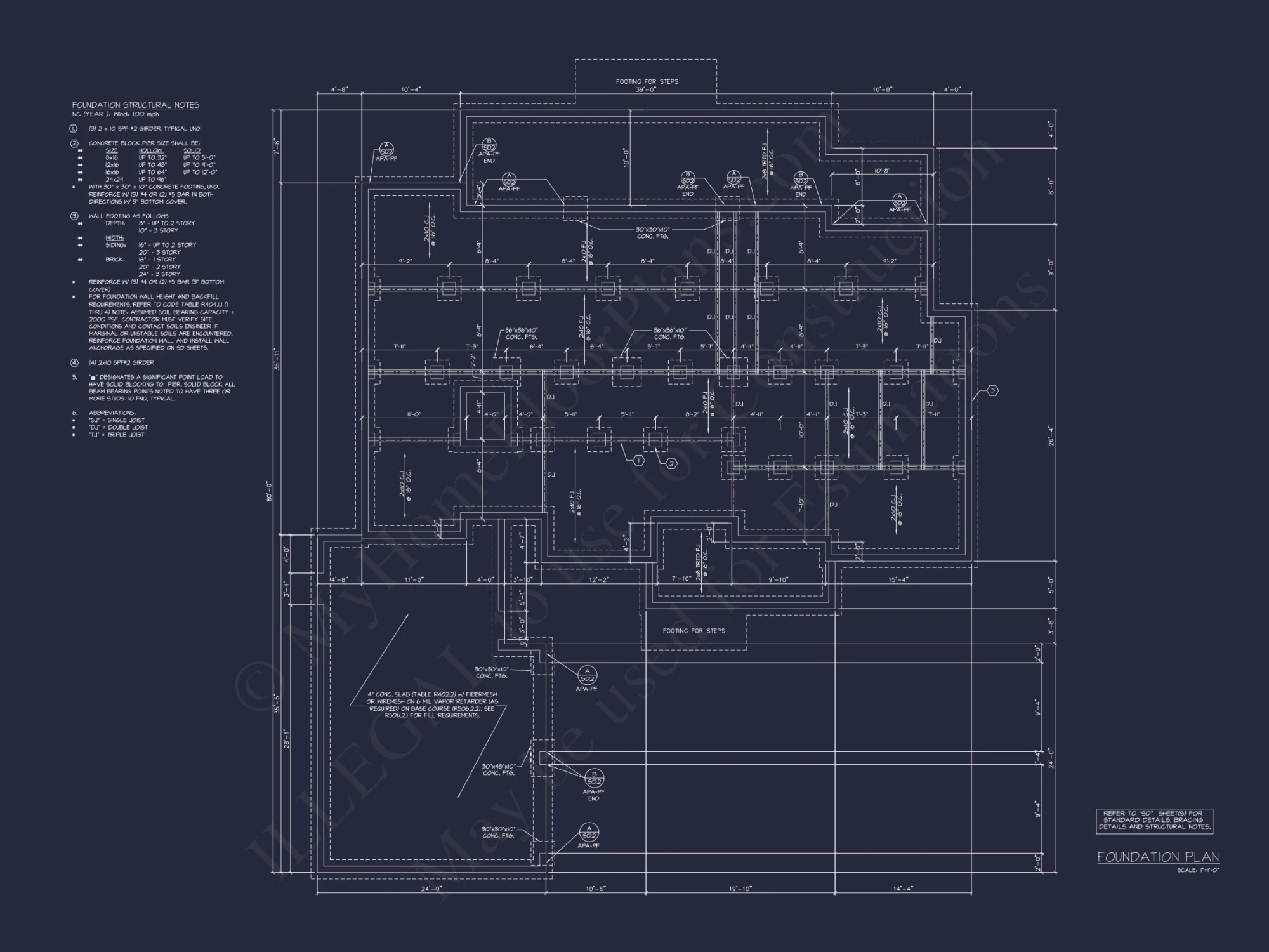 Coastal house Floor Plan - Modern Architecture Blueprint Designs