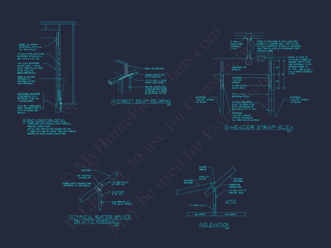 Craftsman house Plan with Modern Floor Plans and CAD Designs