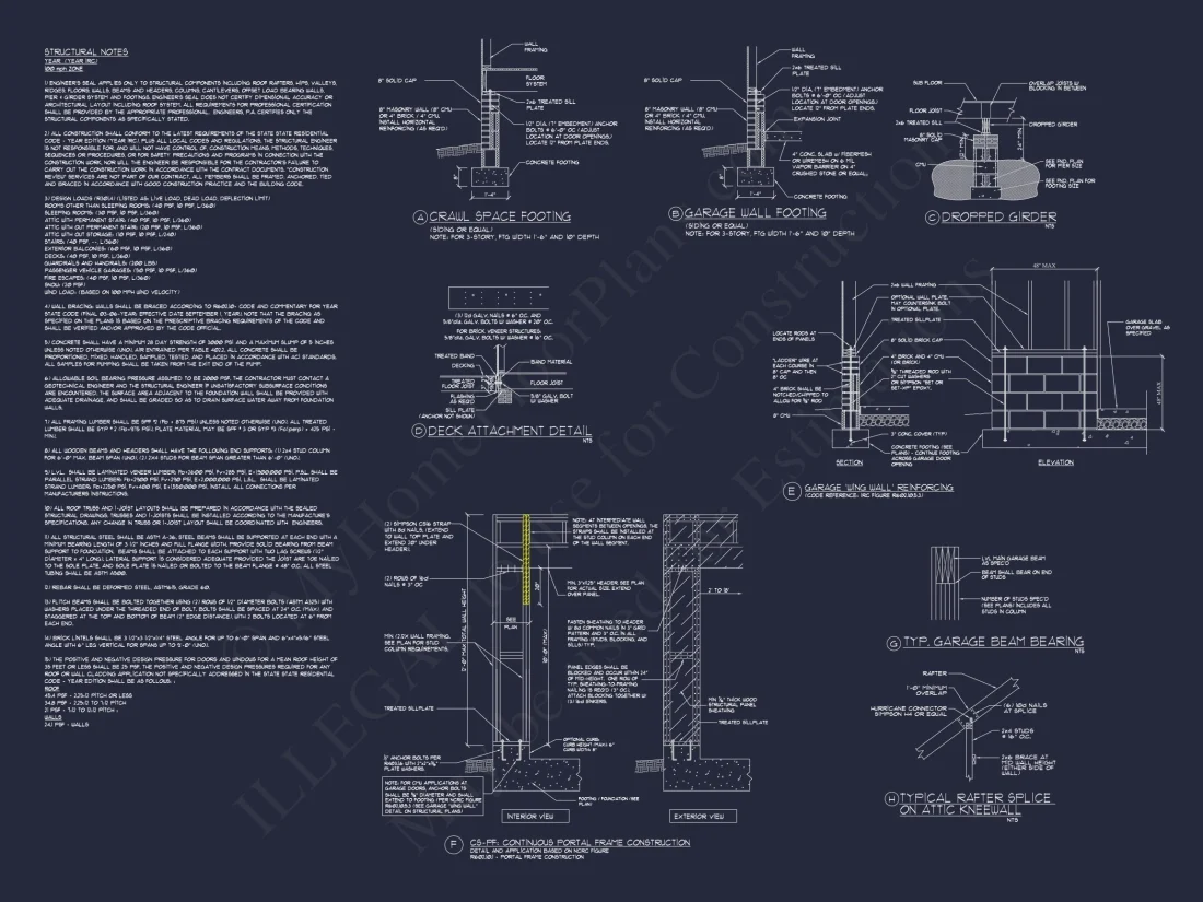 Craftsman house Floor Plan: 2540 Sq Ft, 2-Story Blueprint