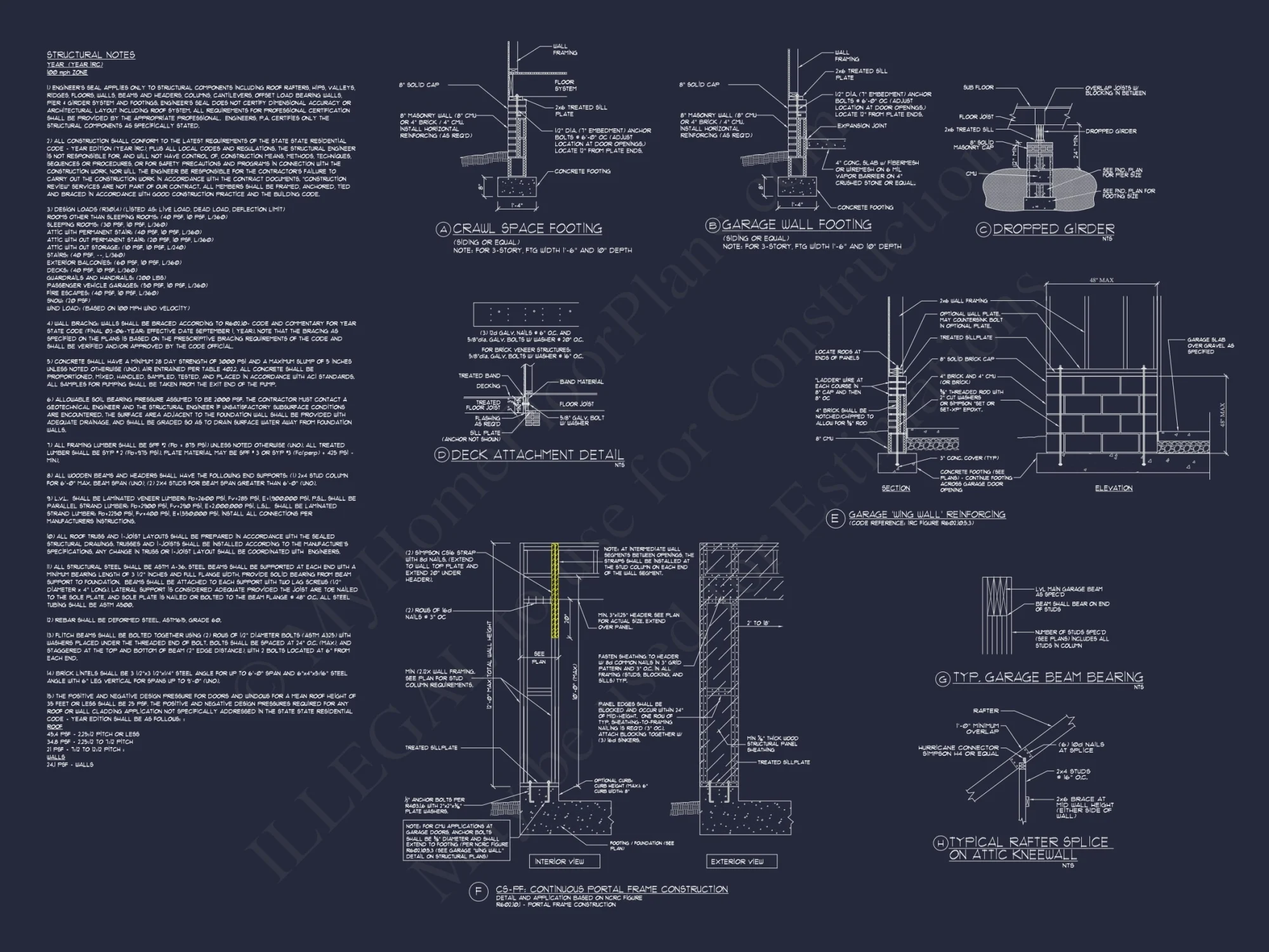 Craftsman house Floor Plan: 2540 Sq Ft, 2-Story Blueprint