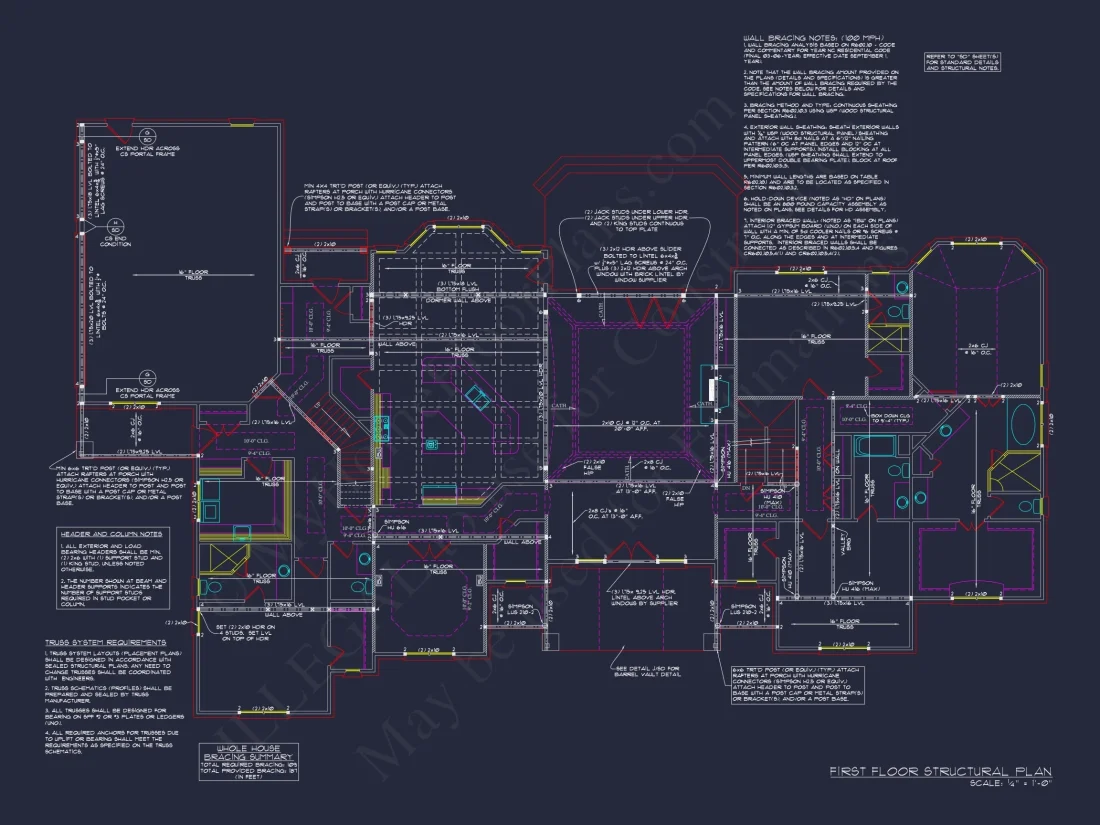 Luxury house Plan with 3-Car Garage
