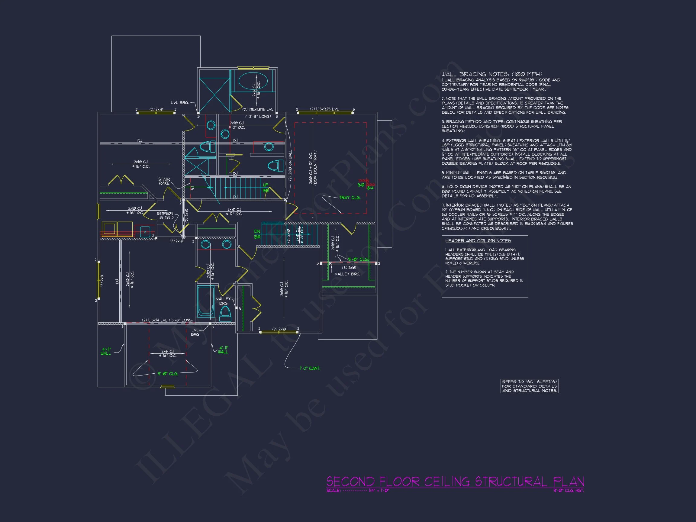 Craftsman house Plan Blueprint with Spacious Floor Designs