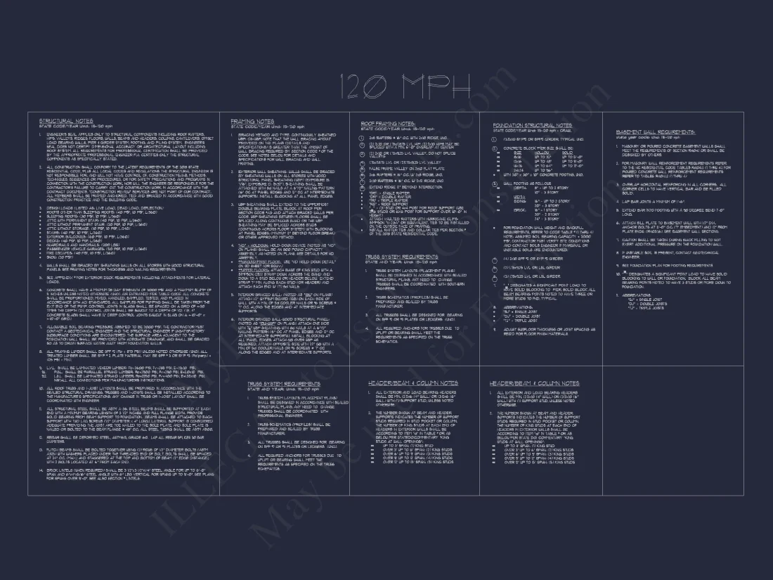 French Country 2-Story house Plan: 4-Bed, 3.5 Bath, Blueprint