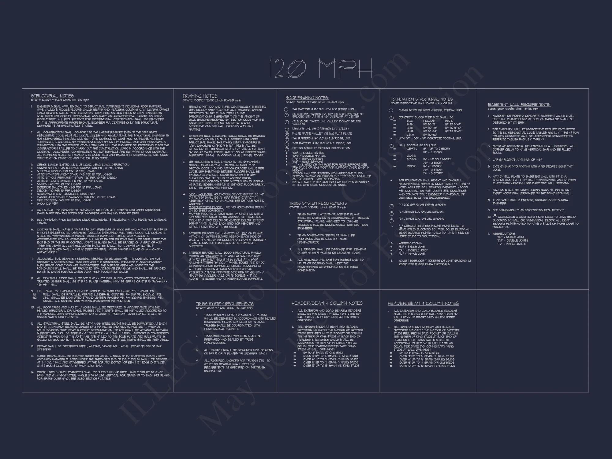 French Country 2-Story house Plan: 4-Bed, 3.5 Bath, Blueprint