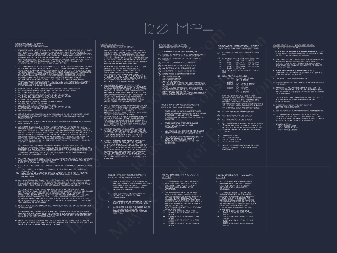 Colonial house Floor Plan: 2-Story, 5-Bed, 4-Bath Blueprint