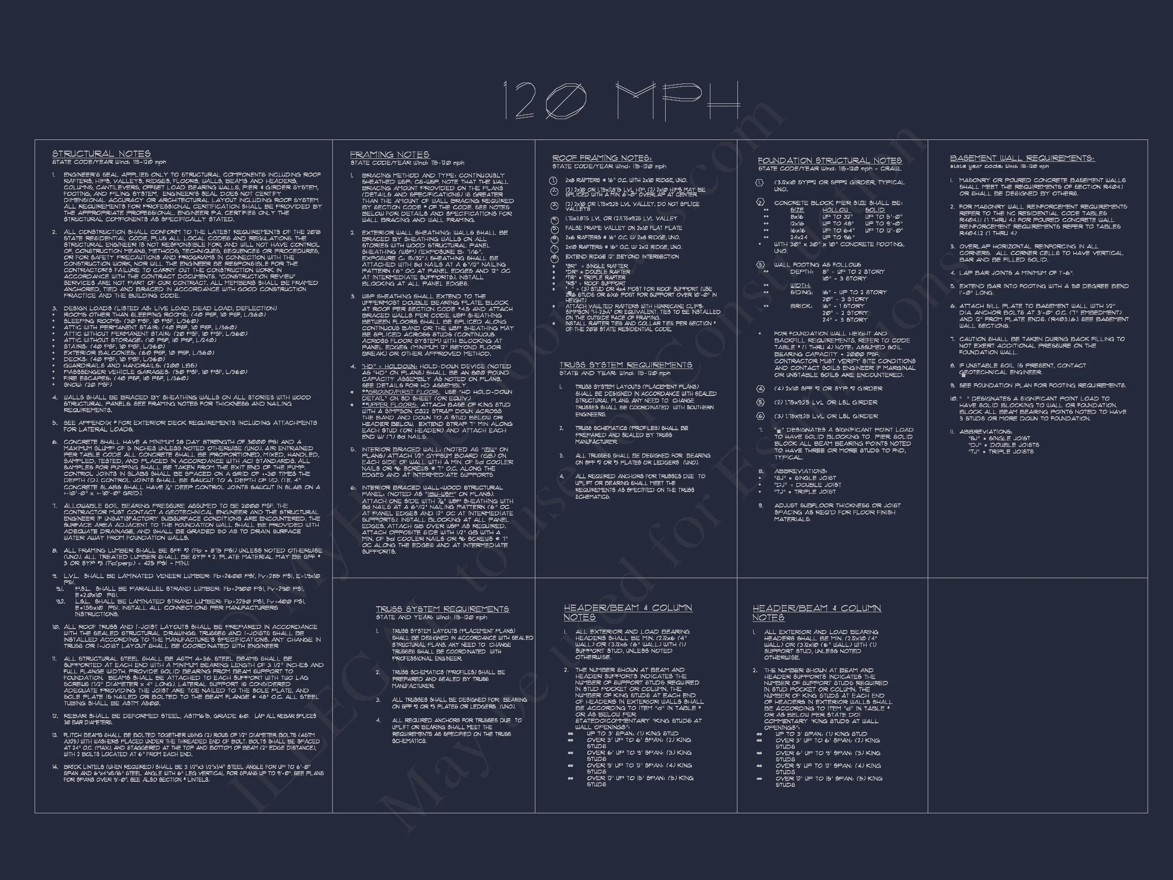 15-1411 HOUSE PLAN - Colonial House Floor Plan: 2-Story, 5-Bed, 4-Bath Blueprint 14 Colonial house Floor Plan: 2-Story, 5-Bed, 4-Bath Blueprint