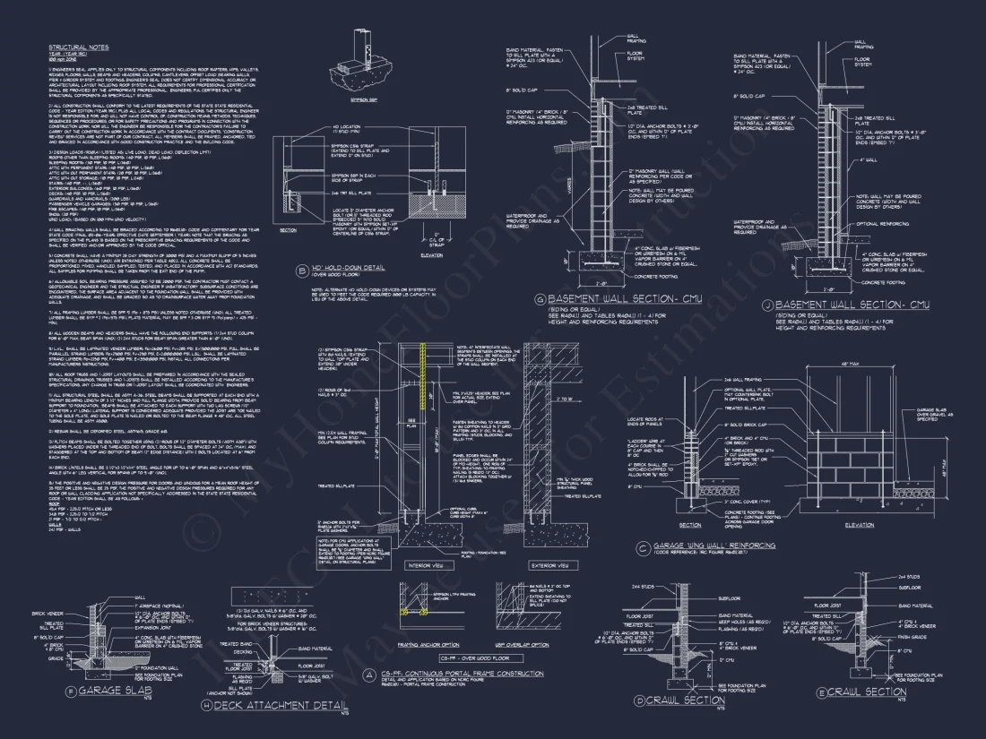 Modern Craftsman house Plan with Luxury Features and CAD Designs