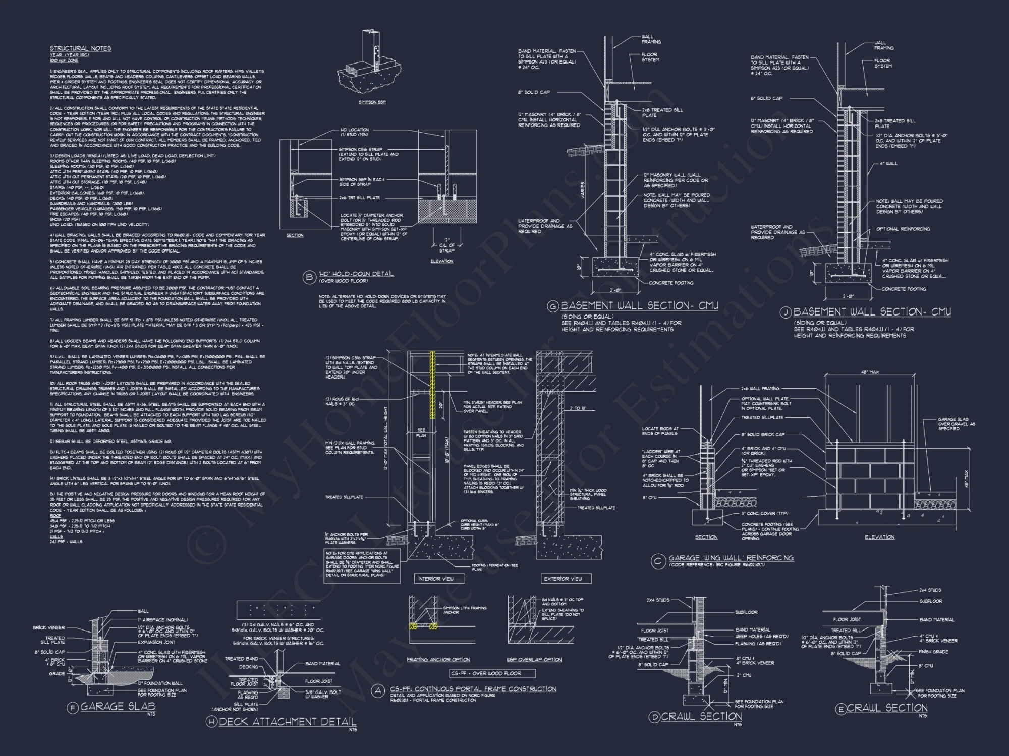 Modern Craftsman house Plan with Luxury Features and CAD Designs