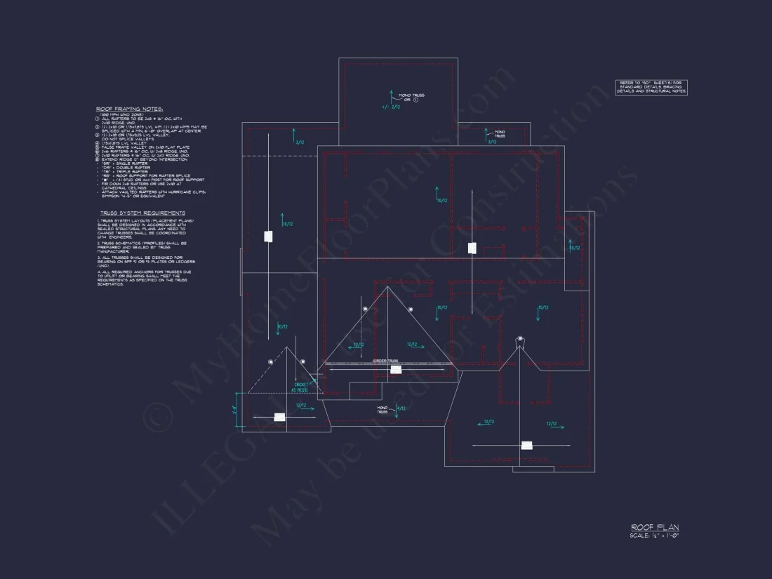 Modern Craftsman house Plan with Luxury Features and CAD Designs