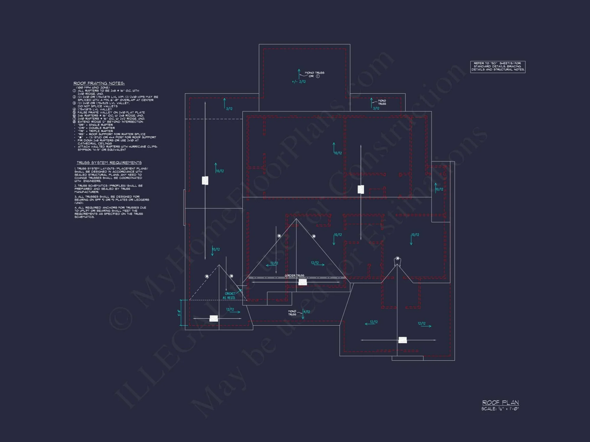Modern Craftsman house Plan with Luxury Features and CAD Designs