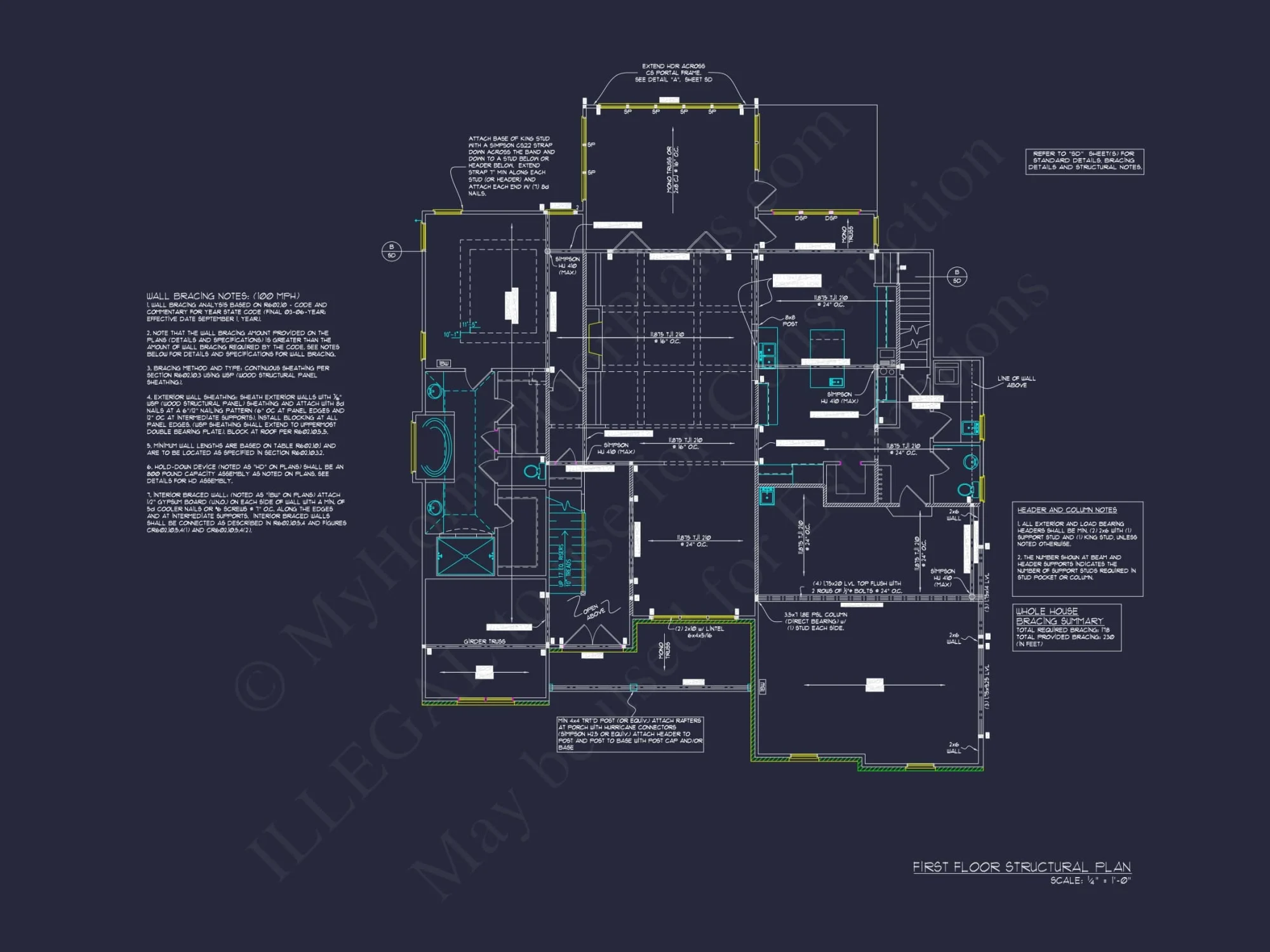 Modern Craftsman house Plan with Luxury Features and CAD Designs