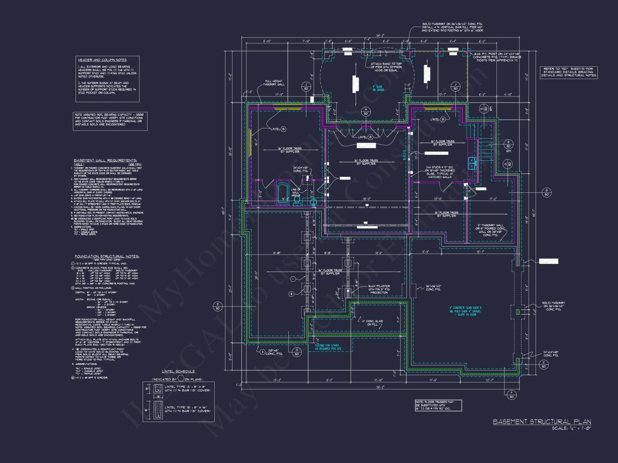 Modern Craftsman house Plan with Luxury Features and CAD Designs