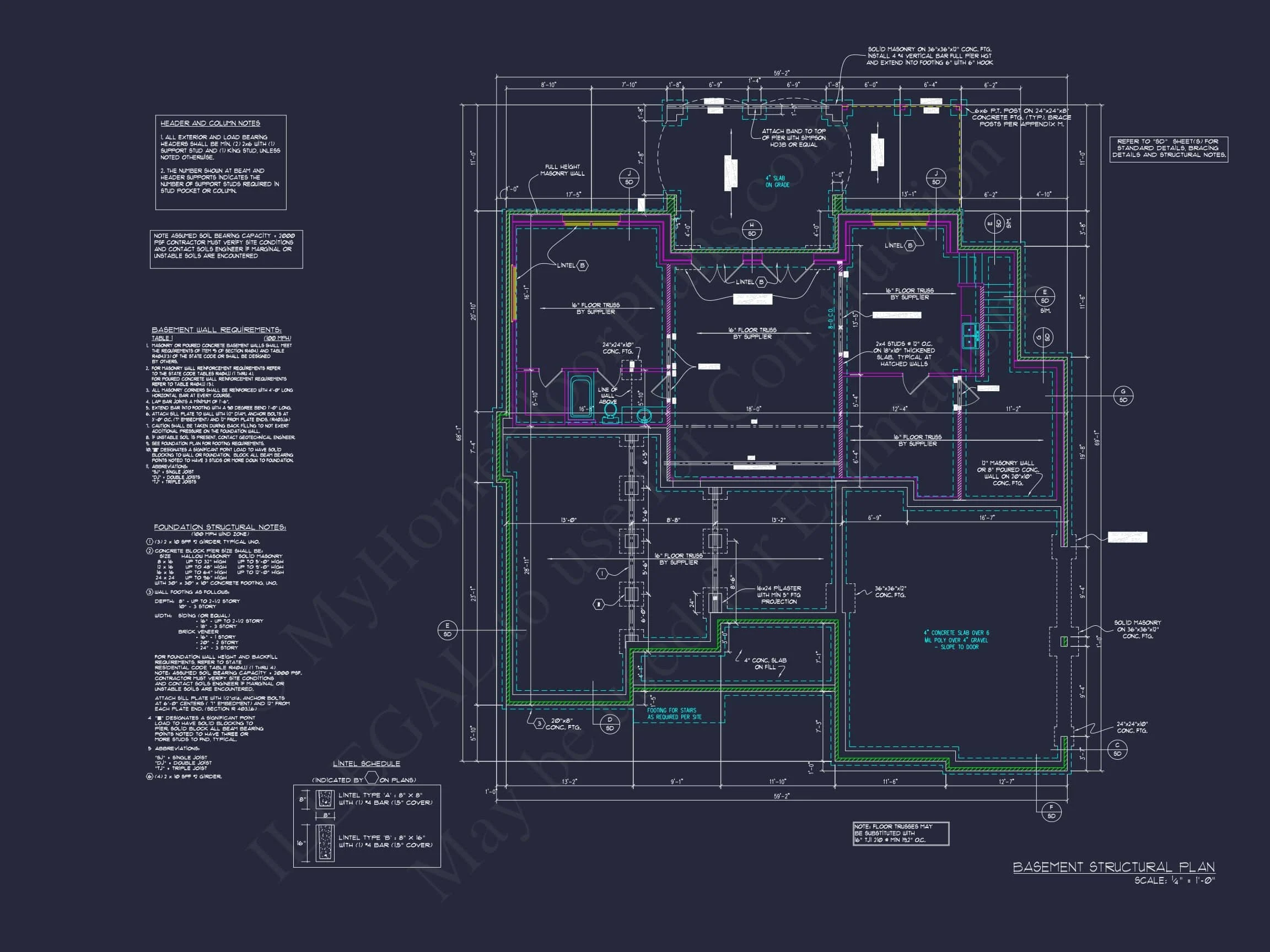 Modern Craftsman house Plan with Luxury Features and CAD Designs