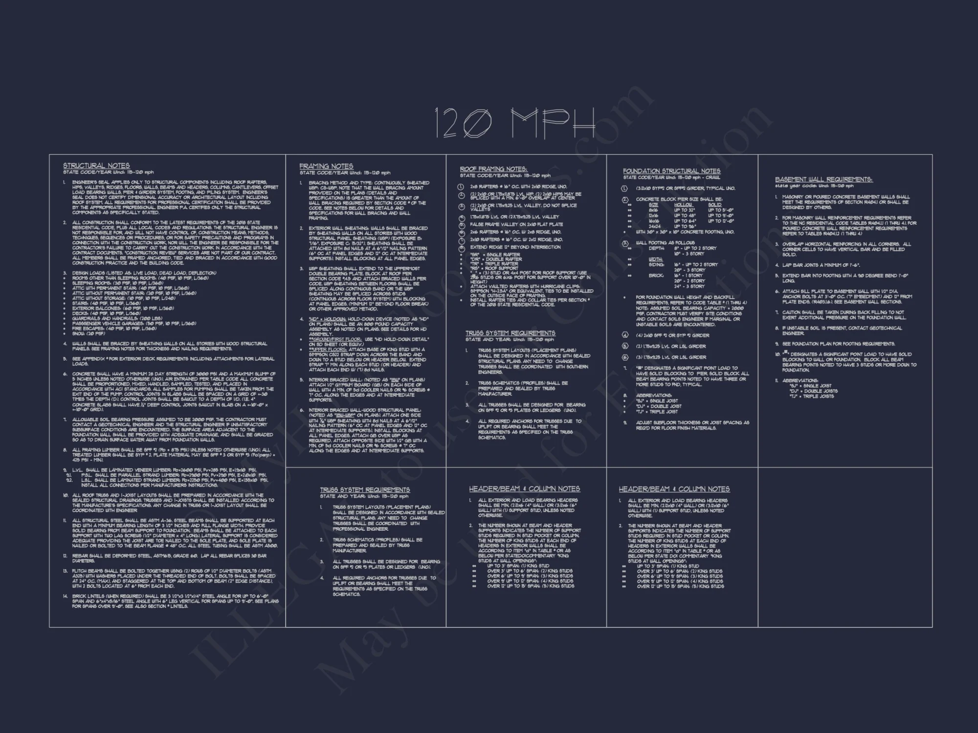 Luxury house Plan with 2 Floors, 4 Bedrooms, and CAD Designs