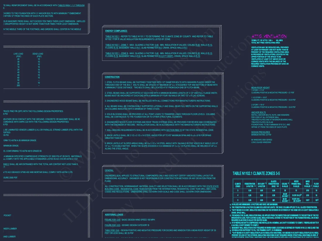 Modern Craftsman house Plan with Flexible Floor Designs and CAD Blueprint