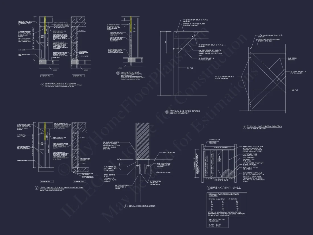 Modern Beach house Plan with Stunning CAD Designs