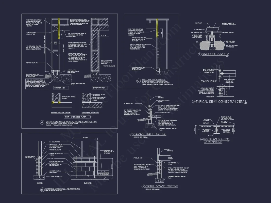 Luxury house Plan with 5 Bedrooms and Detailed CAD Designs