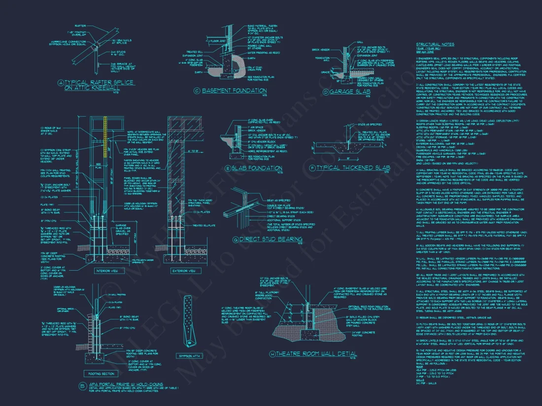 Custom house Plan: Floor Plans, CAD Designs & Blueprints