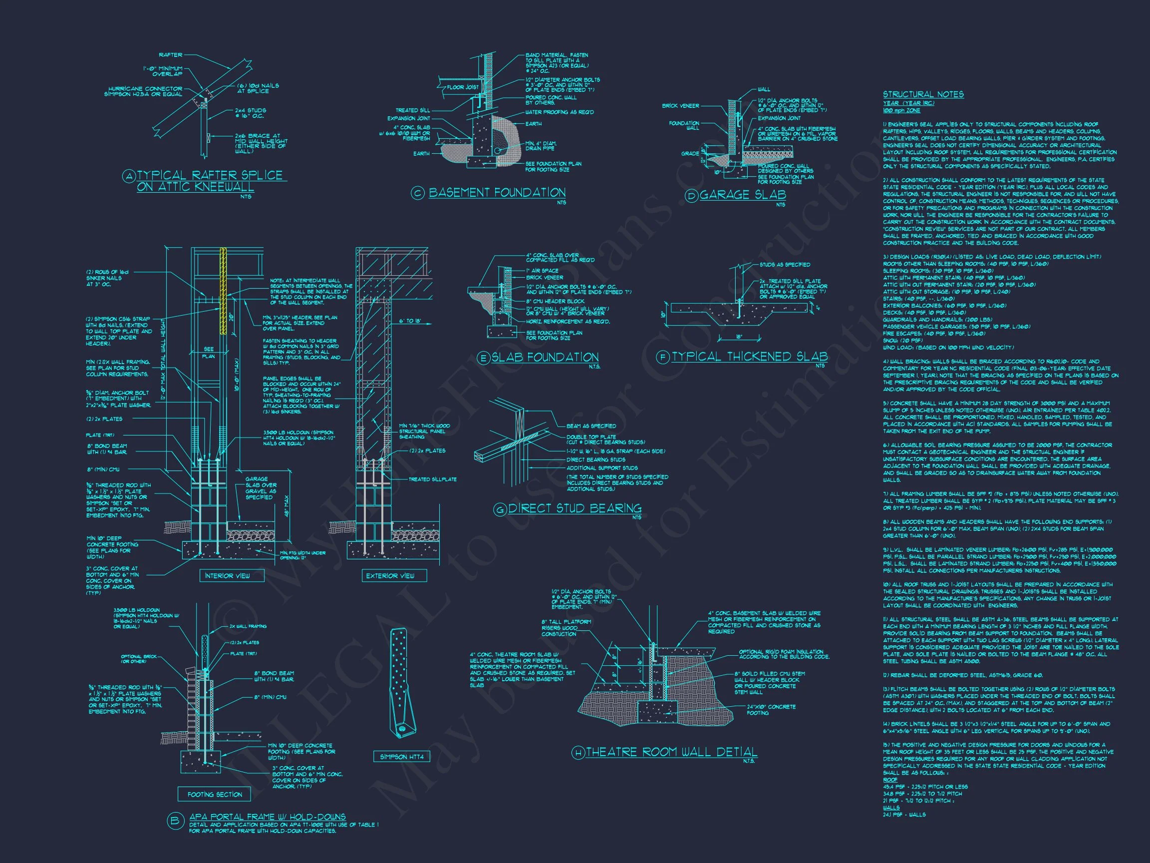 14-1916 HOUSE PLAN - Custom House Plan: Floor Plans, CAD Designs & Blueprints 16 Custom house Plan: Floor Plans, CAD Designs & Blueprints