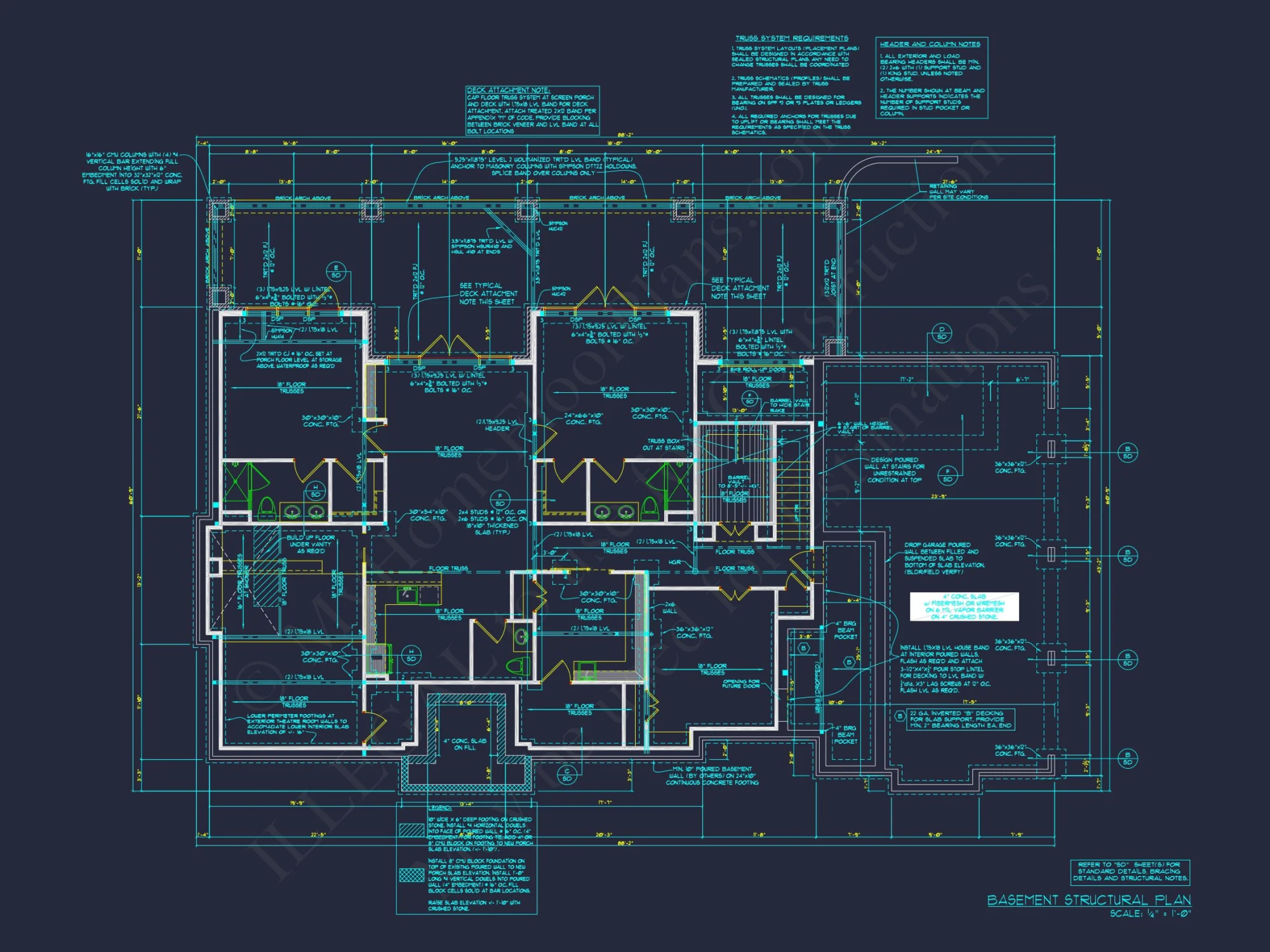 Custom house Plan: Floor Plans, CAD Designs & Blueprints