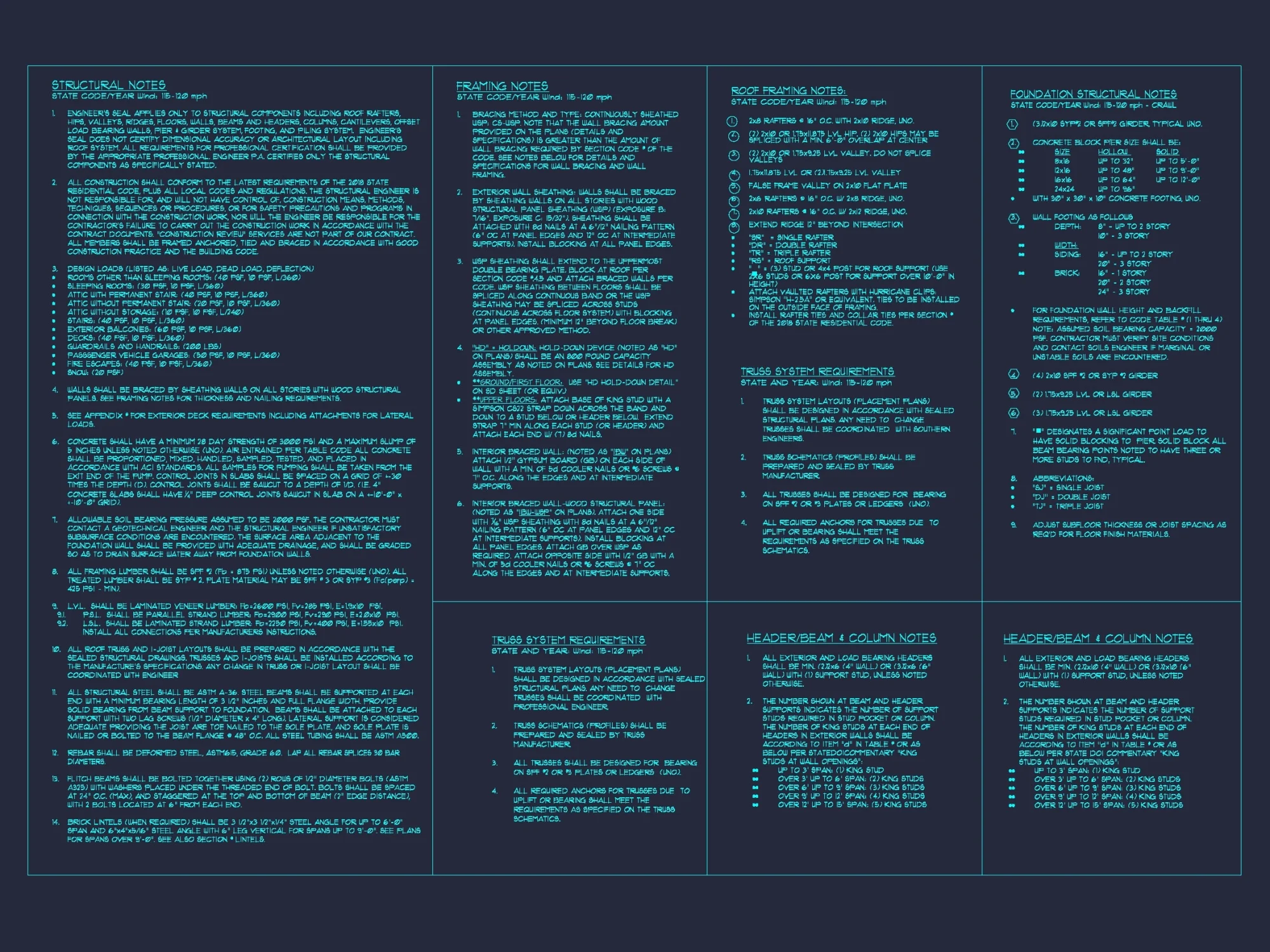 Modern house Plan with 3 Floors, CAD & Spacious Layout