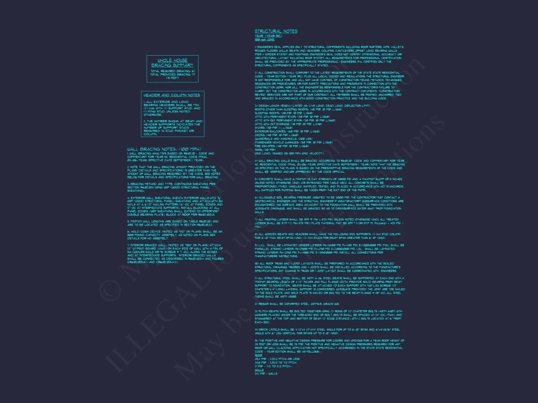 Beautiful Craftsman house Plan with 2 Floors and 3 Bedrooms