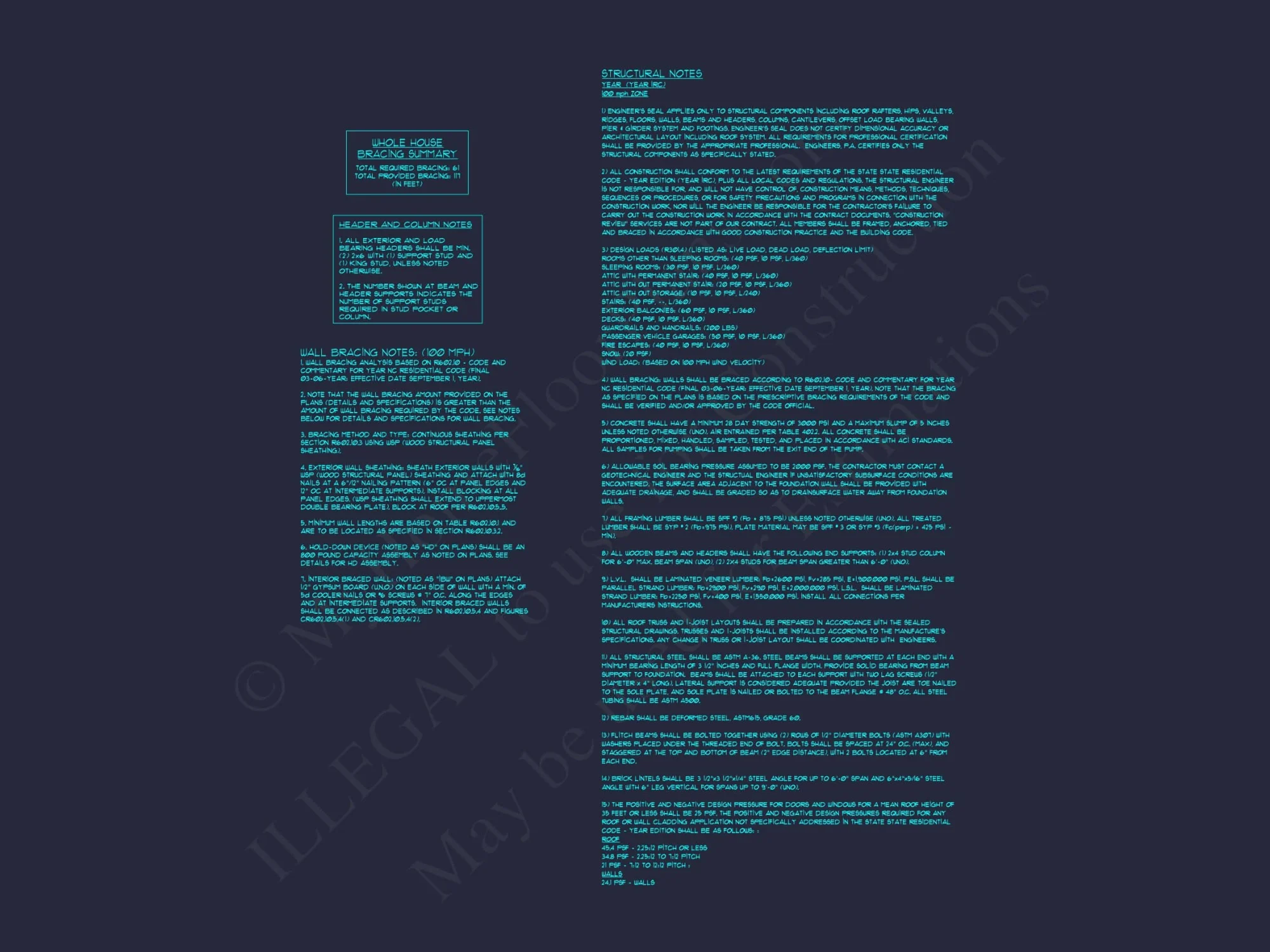 Beautiful Craftsman house Plan with 2 Floors and 3 Bedrooms