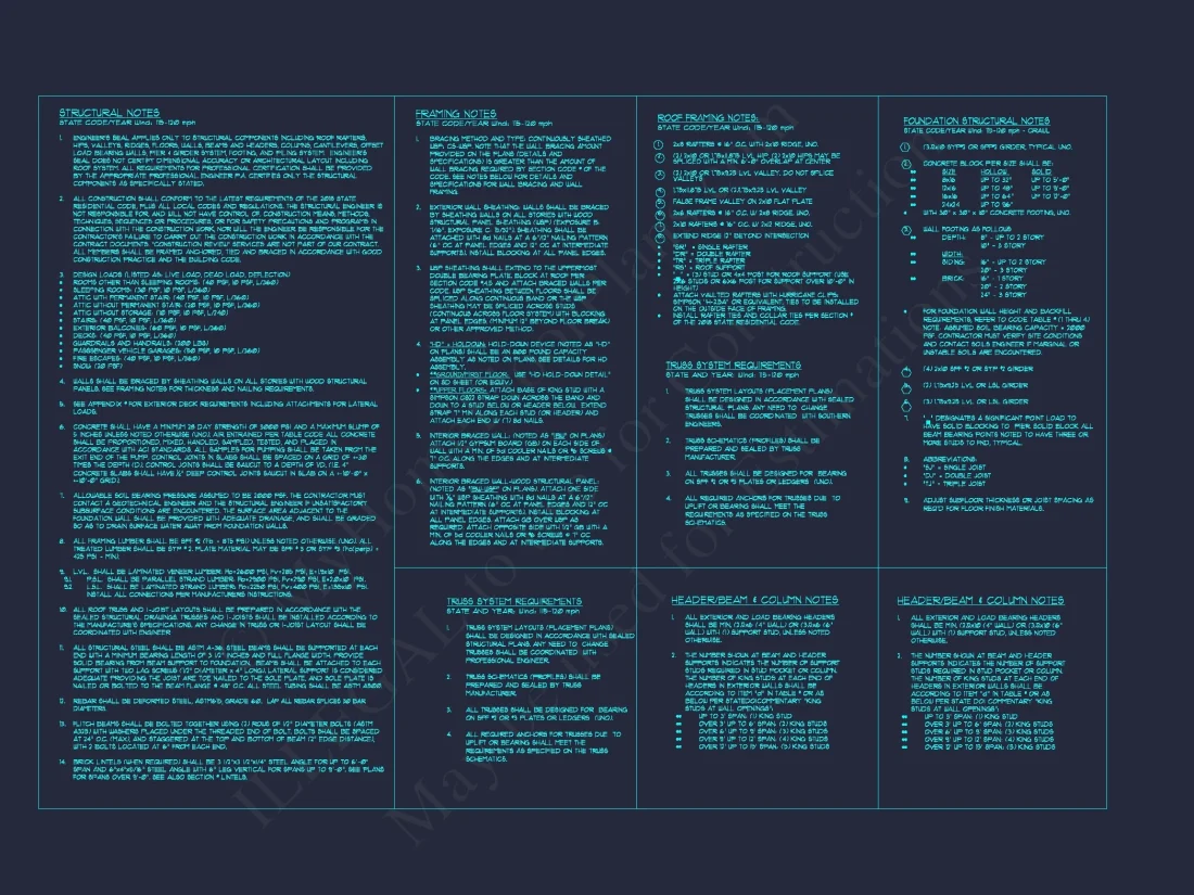 Stunning Traditional house Plan with 3.5 Stories and CAD Designs