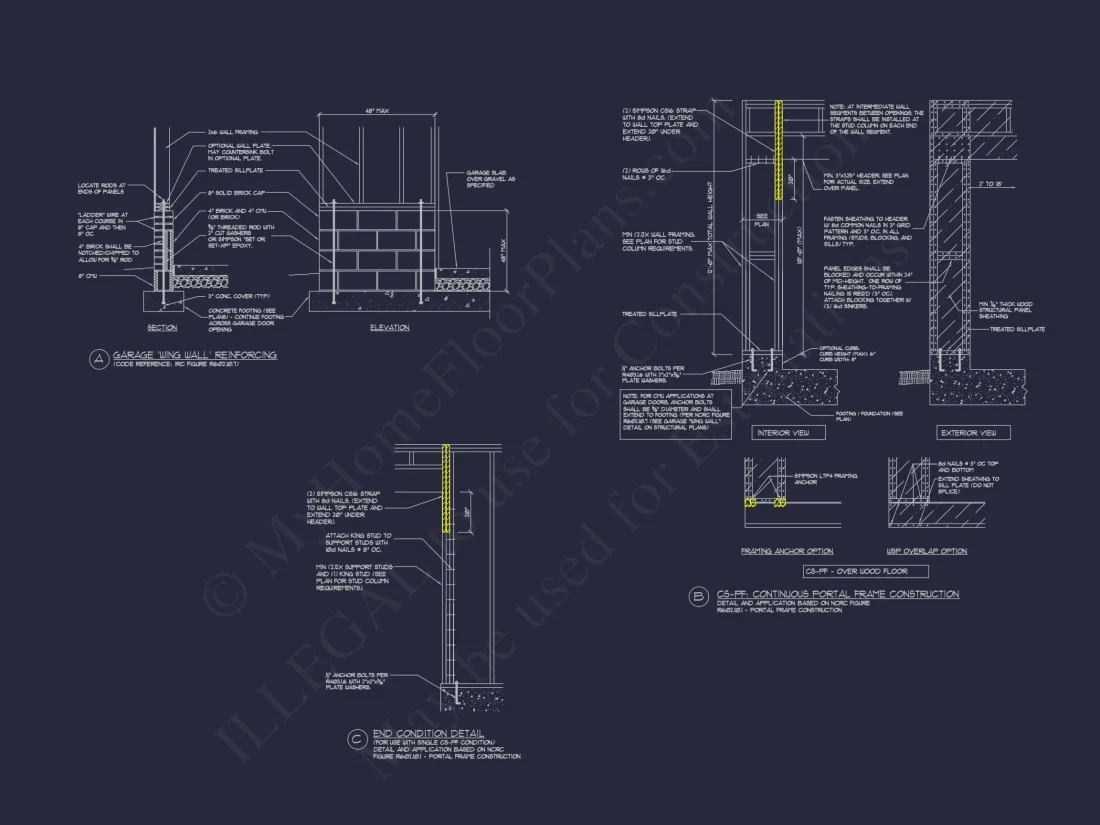 Custom house Plans with Modern Blueprint CAD Architecture