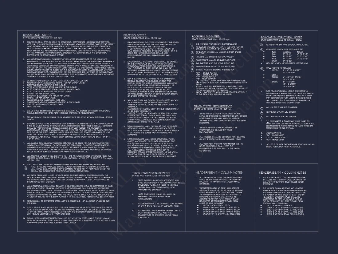Custom house Blueprint with 2-Story Plan and Modern Designs