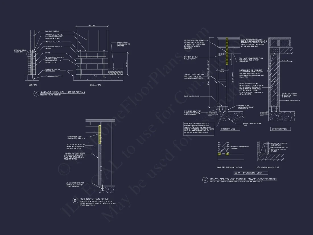 Custom house Blueprint with 2-Story Plan and Modern Designs