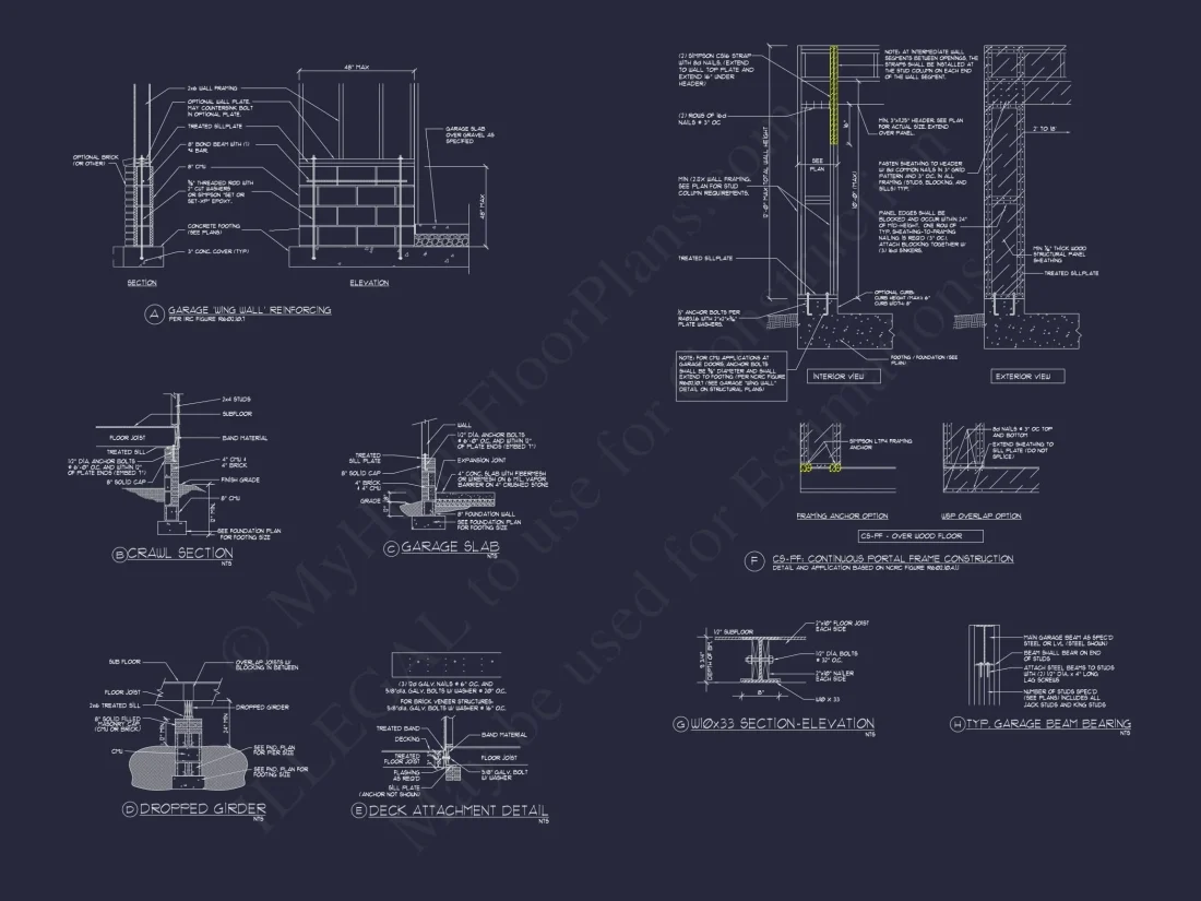 Modern Craftsman house Plan with 3 Floors and Unique Designs