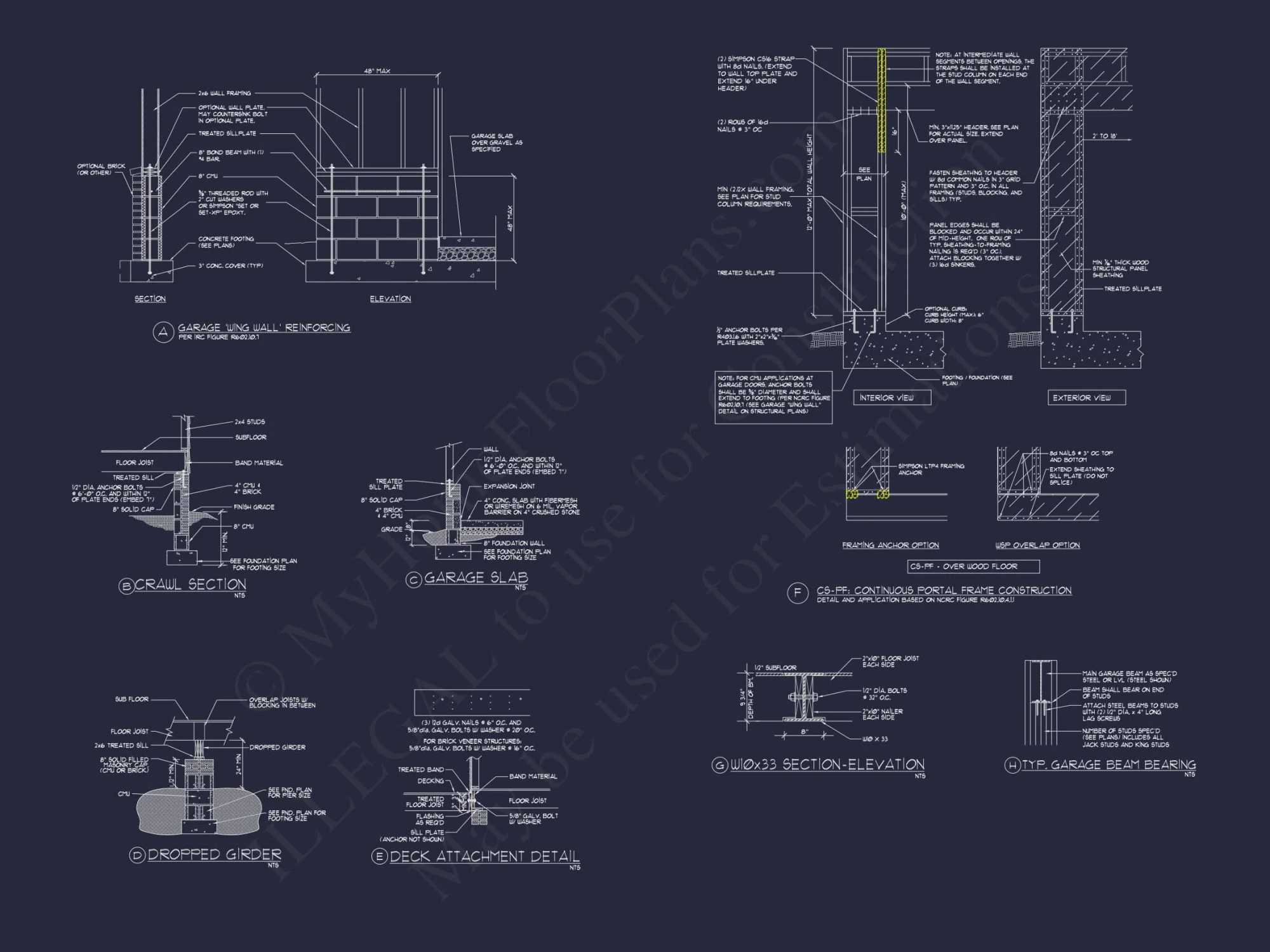 Modern Craftsman house Plan with 3 Floors and Unique Designs