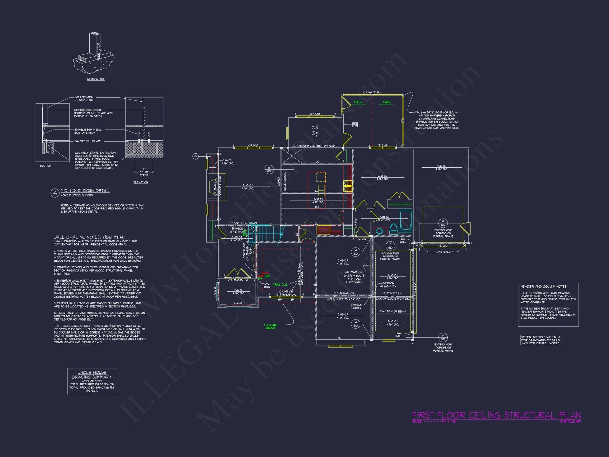 Modern Craftsman house Plan with 3 Floors and Unique Designs