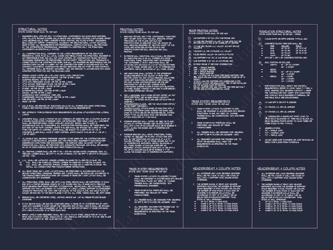 3.5-Story Colonial Farmhouse Blueprint
