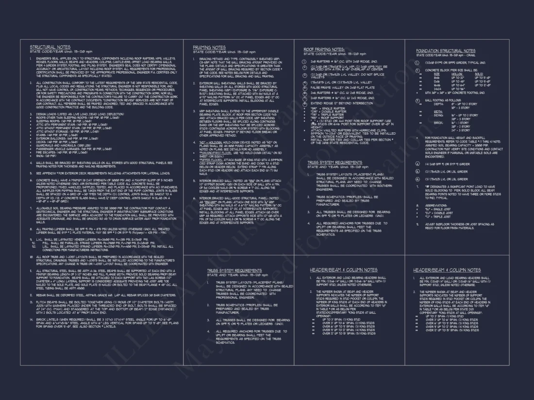 Beautiful 2-Story house Plan with Family-Friendly Floor Plan Designs