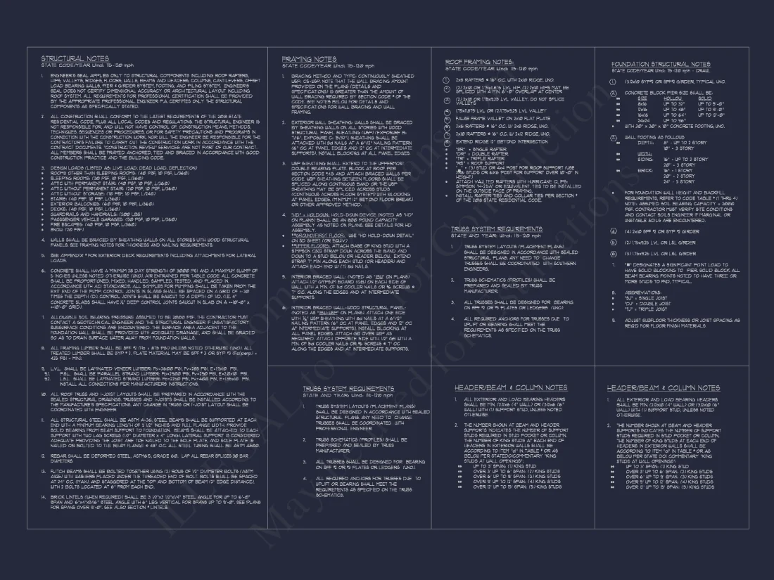 Custom house Plan with 4 Bedrooms, CAD Blueprints & Designs