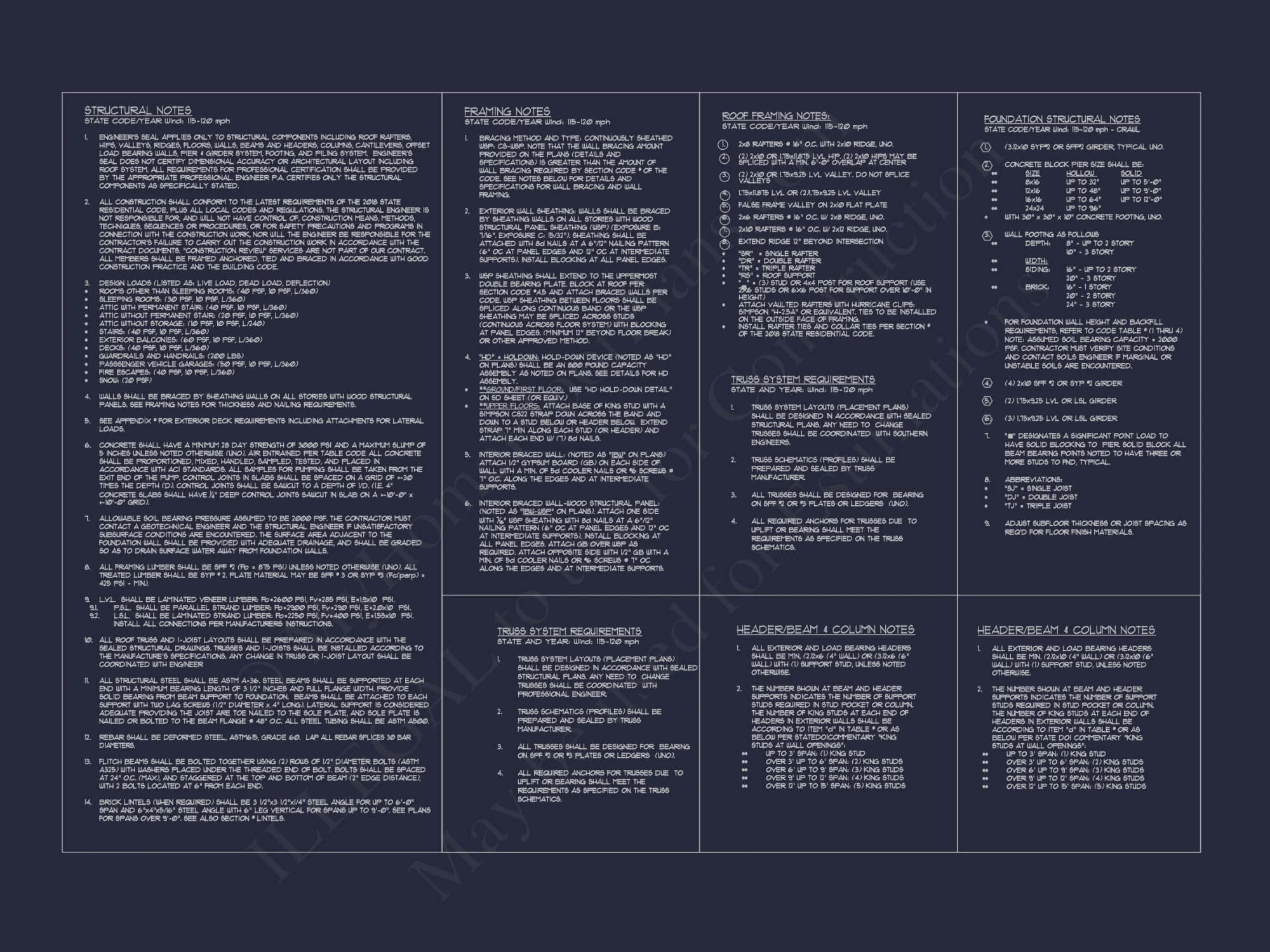 Elegant Craftsman house Plan with Blueprint and CAD Designs