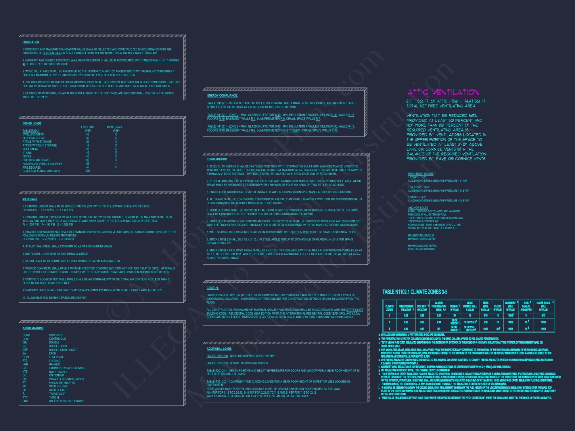 Craftsman house Blueprint with Open Floor Plan & Garage