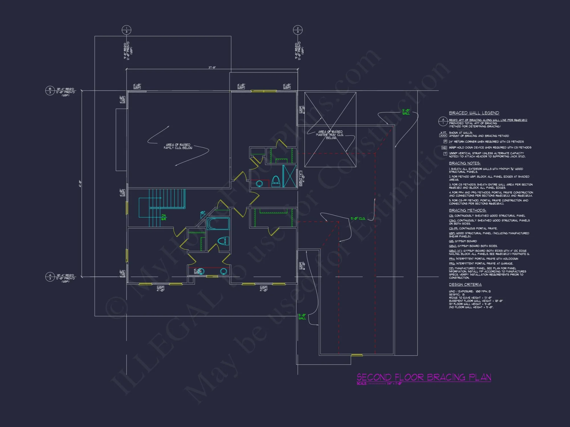 Classic house Blueprint with Colonial-Style Floor Plan Designs