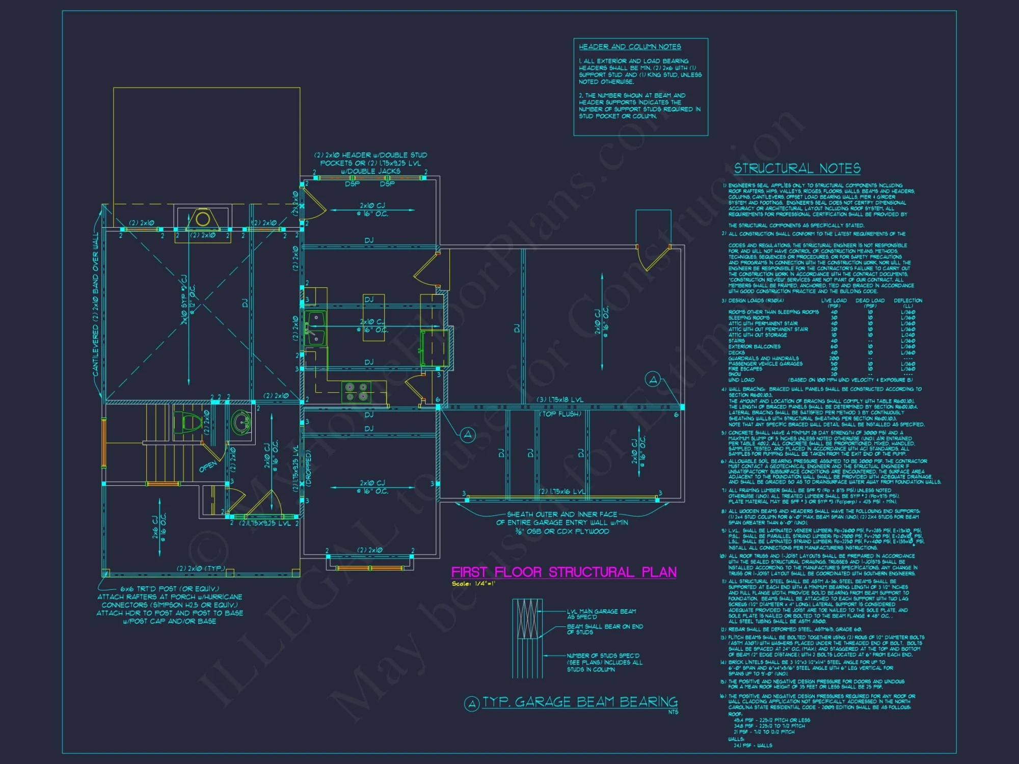 Modern Traditional house Plan
