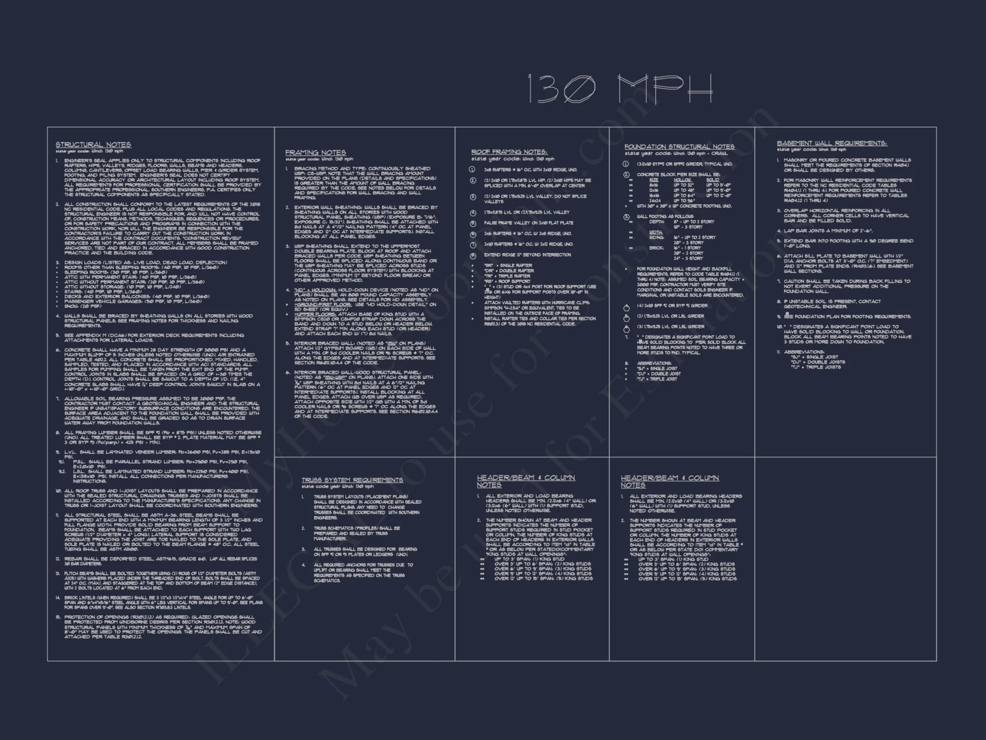 Stunning 2-Story house Plan with Detailed CAD Blueprint Designs