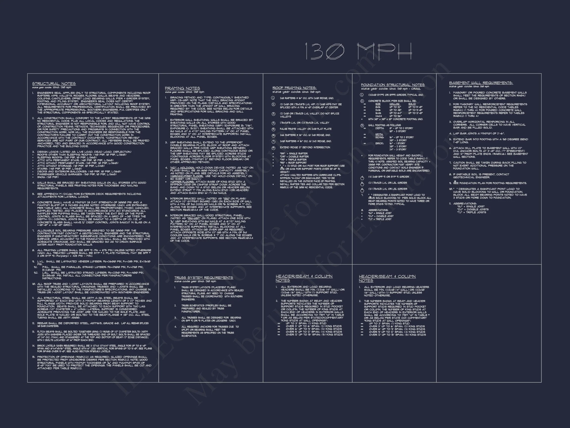 11-1592 HOUSE PLAN - 4-Bed, 5.5-Bath, 5013 SF Southern Colonial House Plan 22 Stunning 2-Story house Plan with Detailed CAD Blueprint Designs